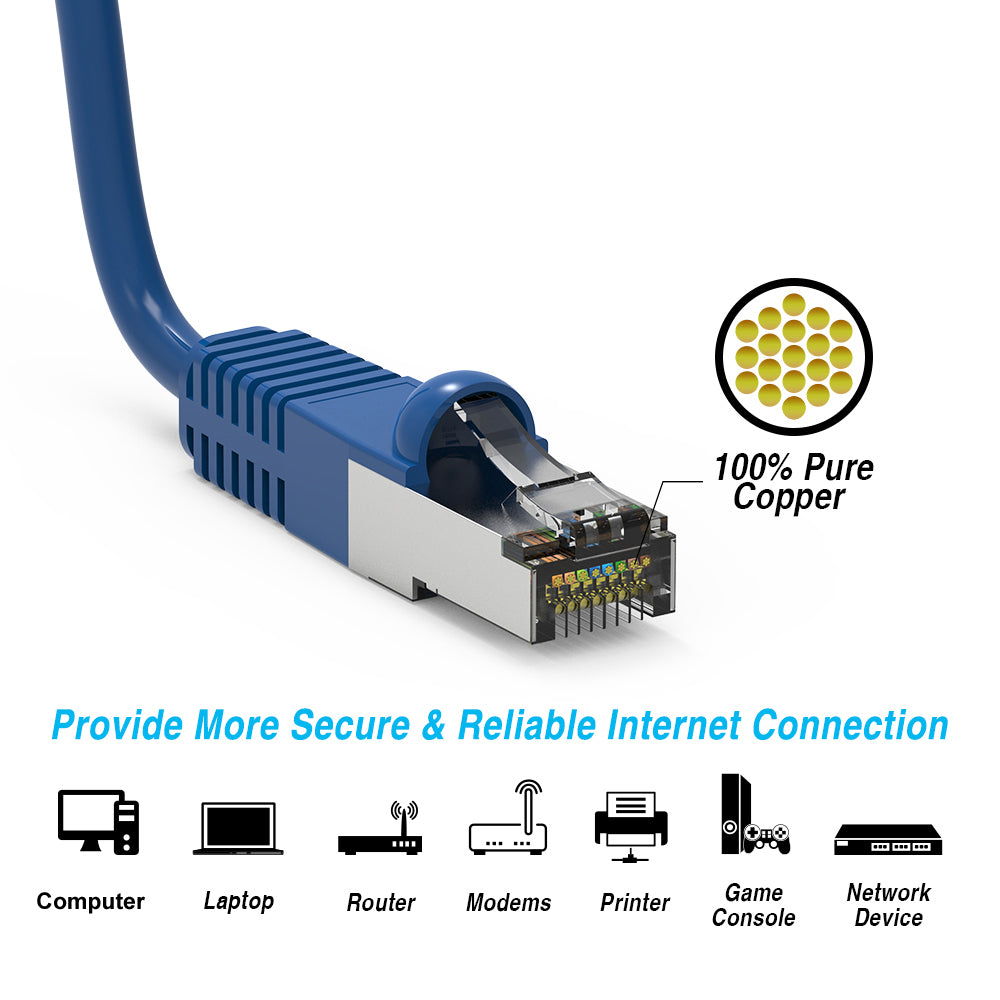 Nippon Labs Cat7 Shielded (SSTP) 600MHz Ethernet Network Booted Cable, 26AWG Gigabit LAN Network Cable RJ45 High Speed Patch Cable