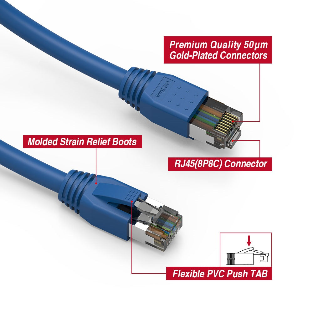Nippon Labs Blue Cat8 RJ45 Ethernet Patch Internet Network LAN Cable, Indoor/Outdoor, 24AWG, Shielded Latest 40Gbps 2000Mhz, Weatherproof S/FTP for Router, PS4, PS5, Xbox, PoE, Switch, Modem - Blue
