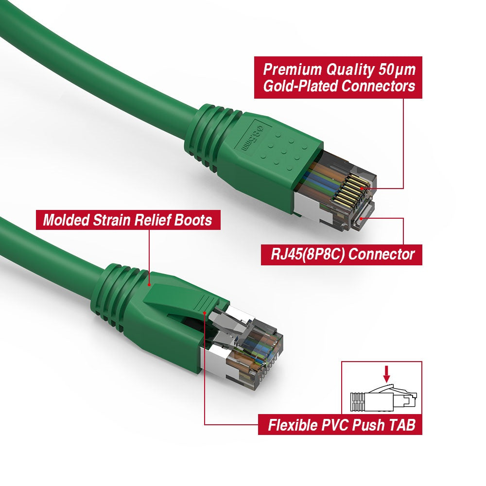 Nippon Labs 24AWG Cat8 RJ45 Ethernet Patch Internet Network LAN Cable, Indoor/Outdoor, 24AWG, Shielded Latest 40Gbps 2000Mhz, Weatherproof S/FTP for Router, PS4, PS5, Xbox, PoE, Switch, Modem - Green