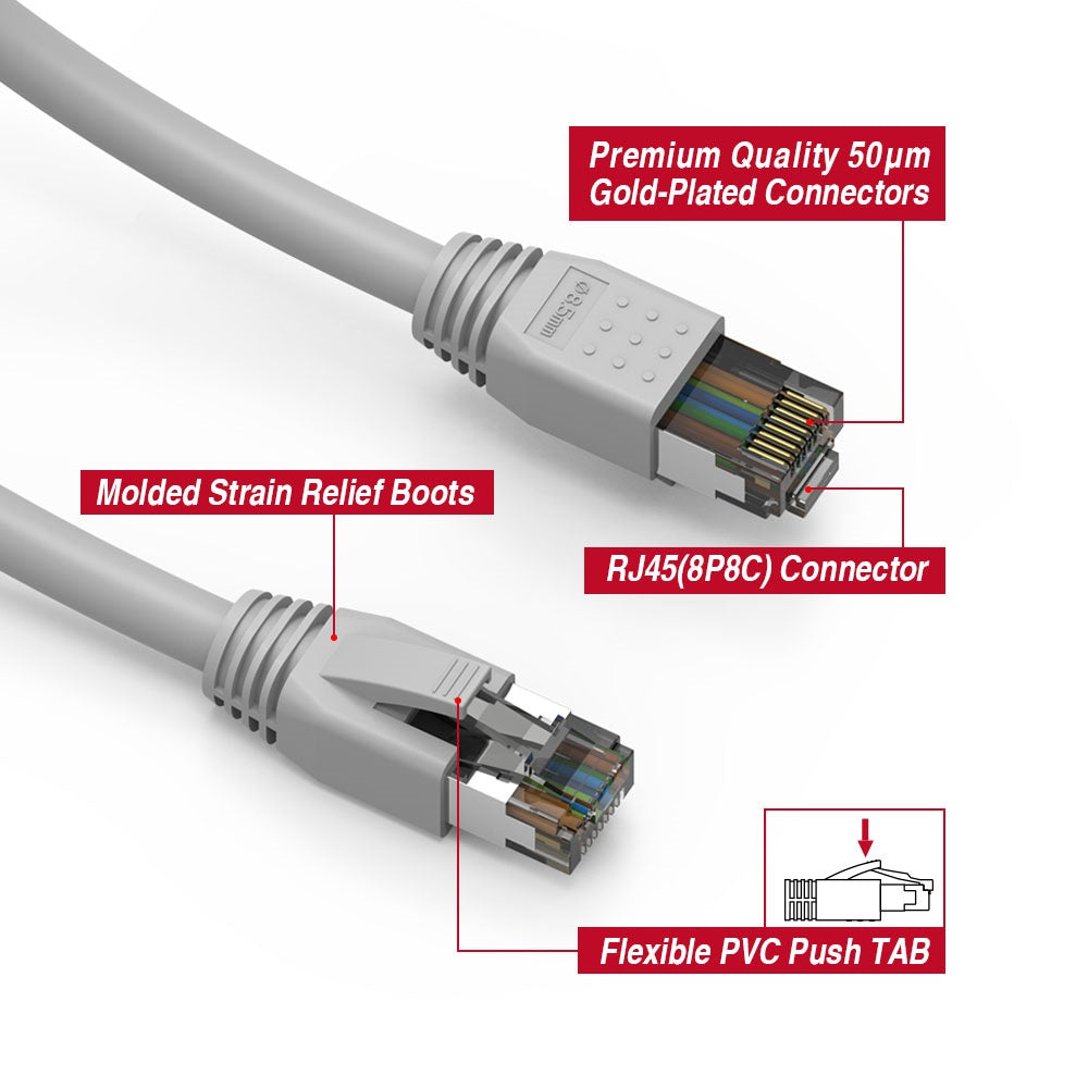 Nippon Labs 24AWG Cat8 RJ45 Ethernet Patch Internet Network LAN Cable, Indoor/Outdoor, 24AWG, Shielded Latest 40Gbps 2000Mhz, Weatherproof S/FTP for Router, PS4, PS5, Xbox, PoE, Switch, Modem - Gray