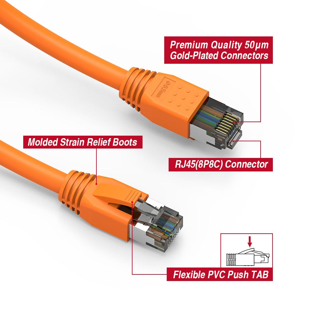 Nippon Labs 24AWG Cat8 RJ45 Ethernet Patch Internet Network LAN Cable, Indoor/Outdoor, 24AWG, Shielded Latest 40Gbps 2000Mhz, Weatherproof S/FTP for Router, PS4, PS5, Xbox, PoE, Switch, Modem - Orange