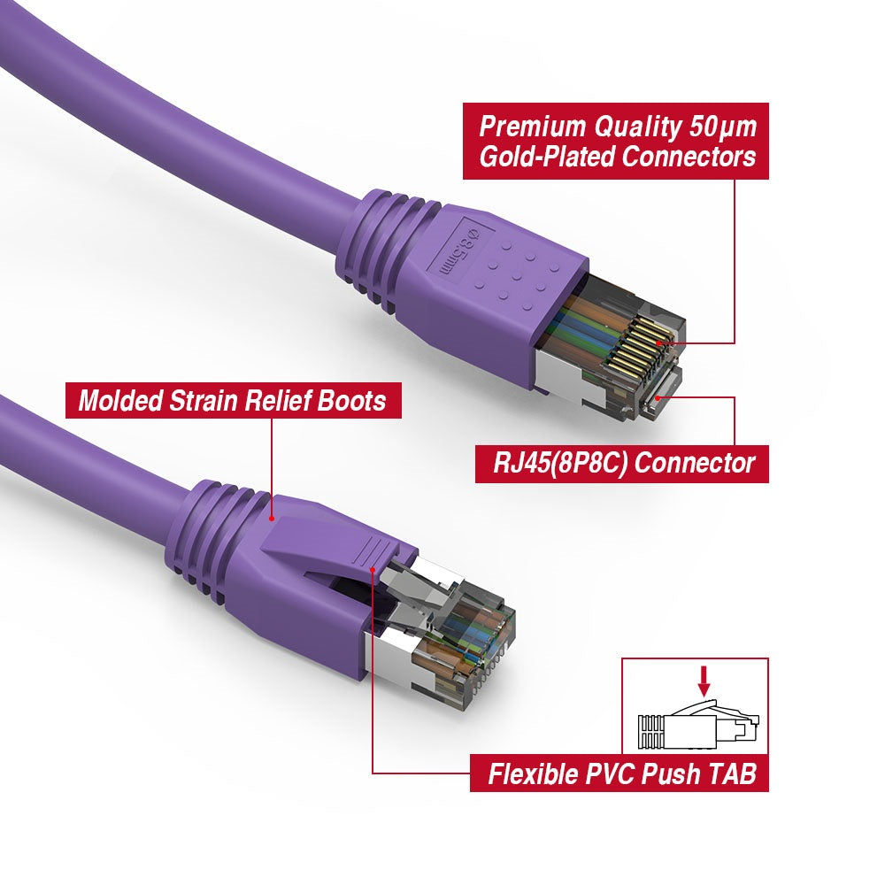 Nippon Labs 24AWG Cat8 RJ45 Ethernet Patch Internet Network LAN Cable, Indoor/Outdoor, 24AWG, Shielded Latest 40Gbps 2000Mhz, Weatherproof S/FTP for Router, PS4, PS5, Xbox, PoE, Switch, Modem - Purple