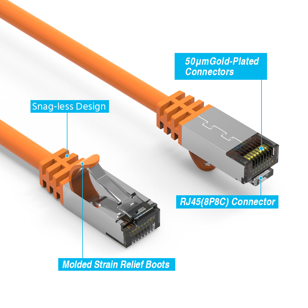 Nippon Labs 26AWG Cat8 Ethernet Cable Slim Series – Orange | 2GHz, 40G, S/FTP – Shielded Latest 40Gbps 2000Mhz SFTP Patch Cord, Heavy Duty High Speed Cat8 LAN Network RJ45 Cable - in Wall, Outdoor for Router, Modem, Gaming etc.