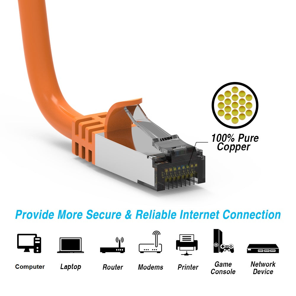Nippon Labs 26AWG Cat8 Ethernet Cable Slim Series – Orange | 2GHz, 40G, S/FTP – Shielded Latest 40Gbps 2000Mhz SFTP Patch Cord, Heavy Duty High Speed Cat8 LAN Network RJ45 Cable - in Wall, Outdoor for Router, Modem, Gaming etc.
