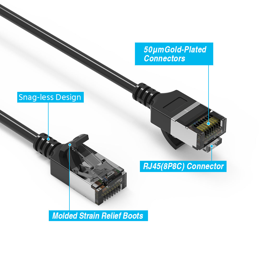 Nippon Labs 30AWG Cat.8 U/FTP Slim Ethernet Network Cable - Latest 40Gbps 2000Mhz RJ45 Patch Cord