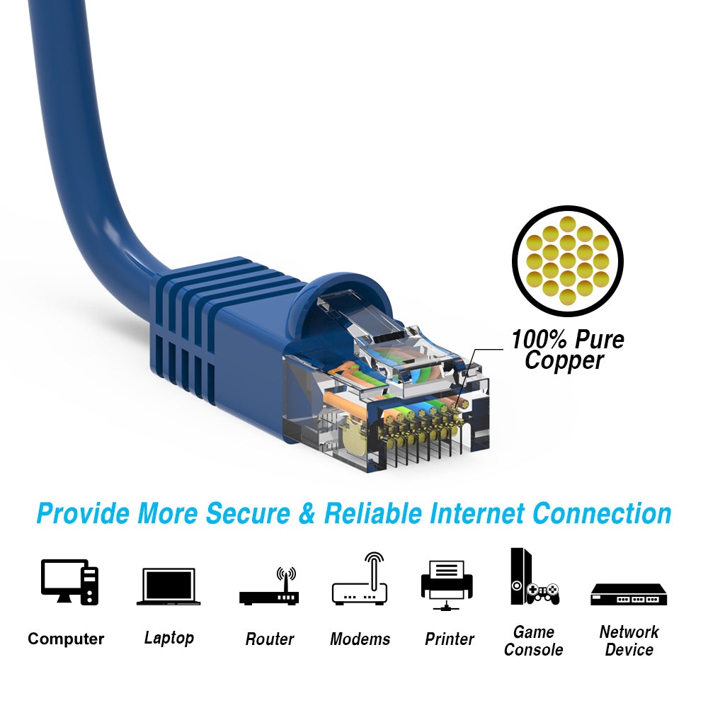 Nippon Labs Cat6 UTP Ethernet Network Booted Cable - Blue - 0.5 ft. ~ 200 ft. - 24AWG RJ45 Enhanced Cat 6 Patch Cable