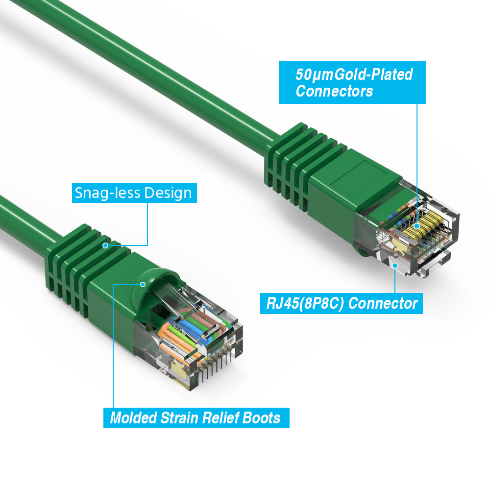 Nippon Labs Cat6 UTP Ethernet Network Booted Cable - Green - 0.5 ft. ~ 200 ft. - 24AWG RJ45 Enhanced Cat 6 Patch Cable