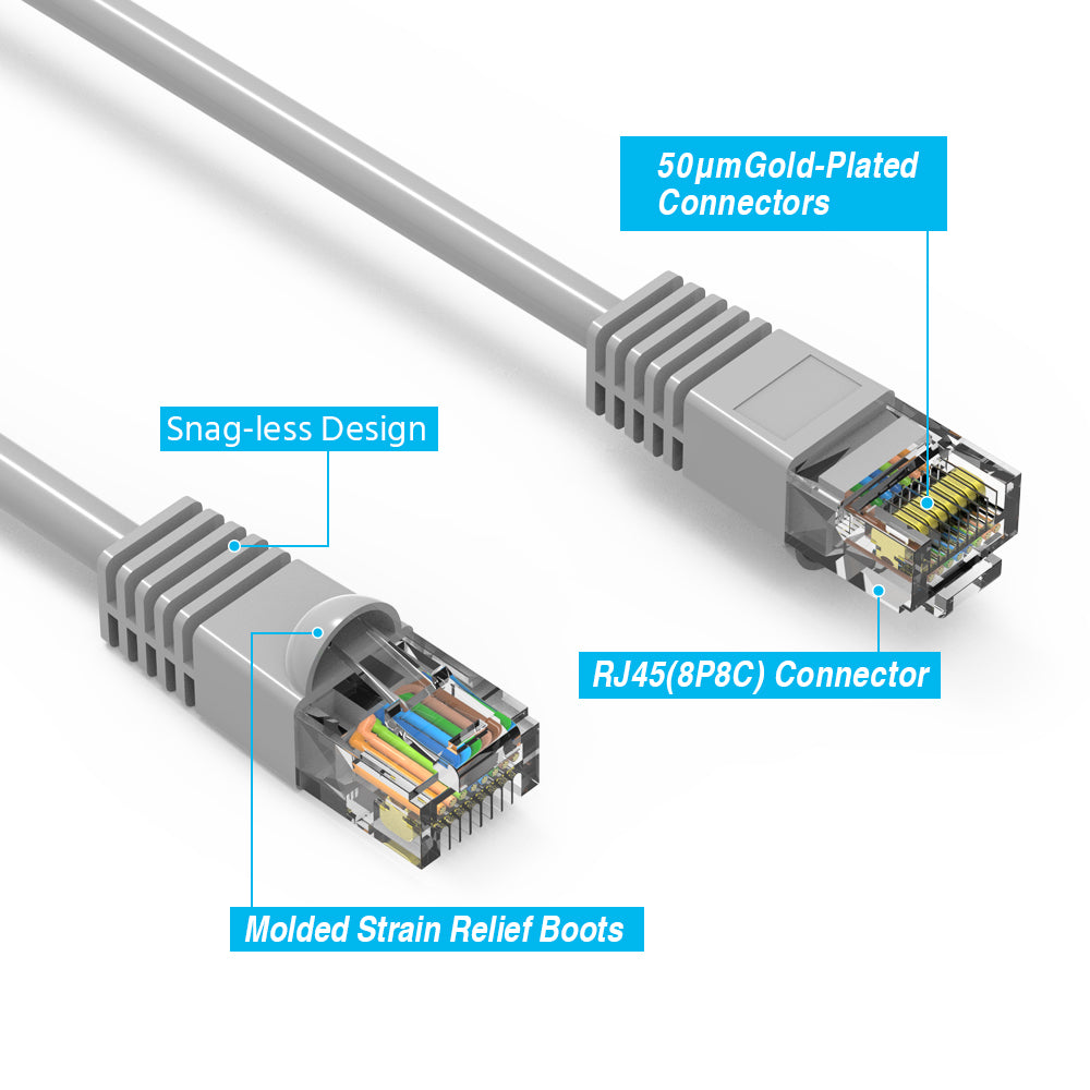 Nippon Labs Cat6 UTP Ethernet Network Booted Cable - Gray - 0.5 ft. ~ 200 ft. - 24AWG RJ45 Enhanced Cat 6 Patch Cable