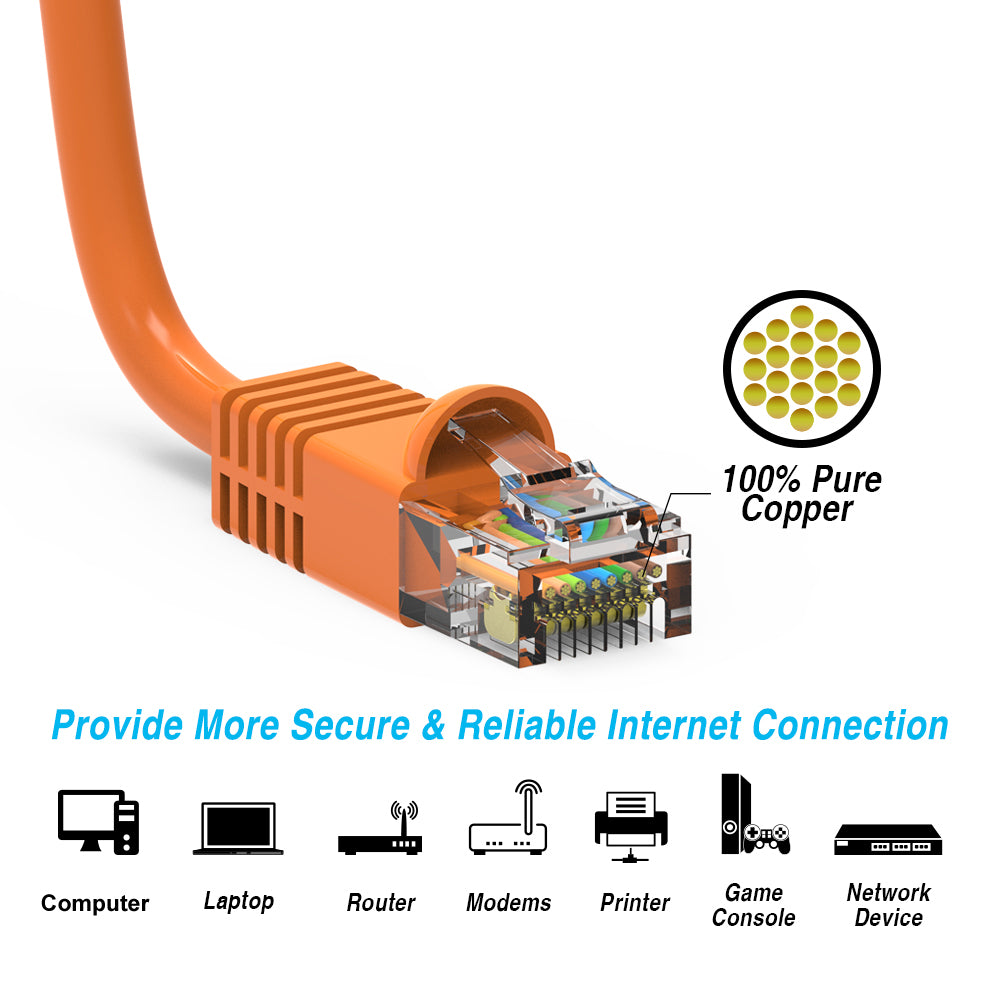 Nippon Labs Cat6 UTP Ethernet Network Booted Cable - Orange - 0.5 ft. ~ 200 ft. - 24AWG RJ45 Enhanced Cat 6 Patch Cable