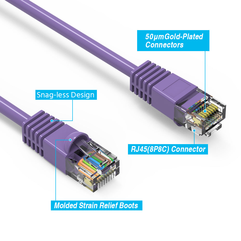 Nippon Labs Cat6 UTP Ethernet Network Booted Cable - Purple - 0.5 ft. ~ 200 ft. - 24AWG RJ45 Enhanced Cat 6 Patch Cable