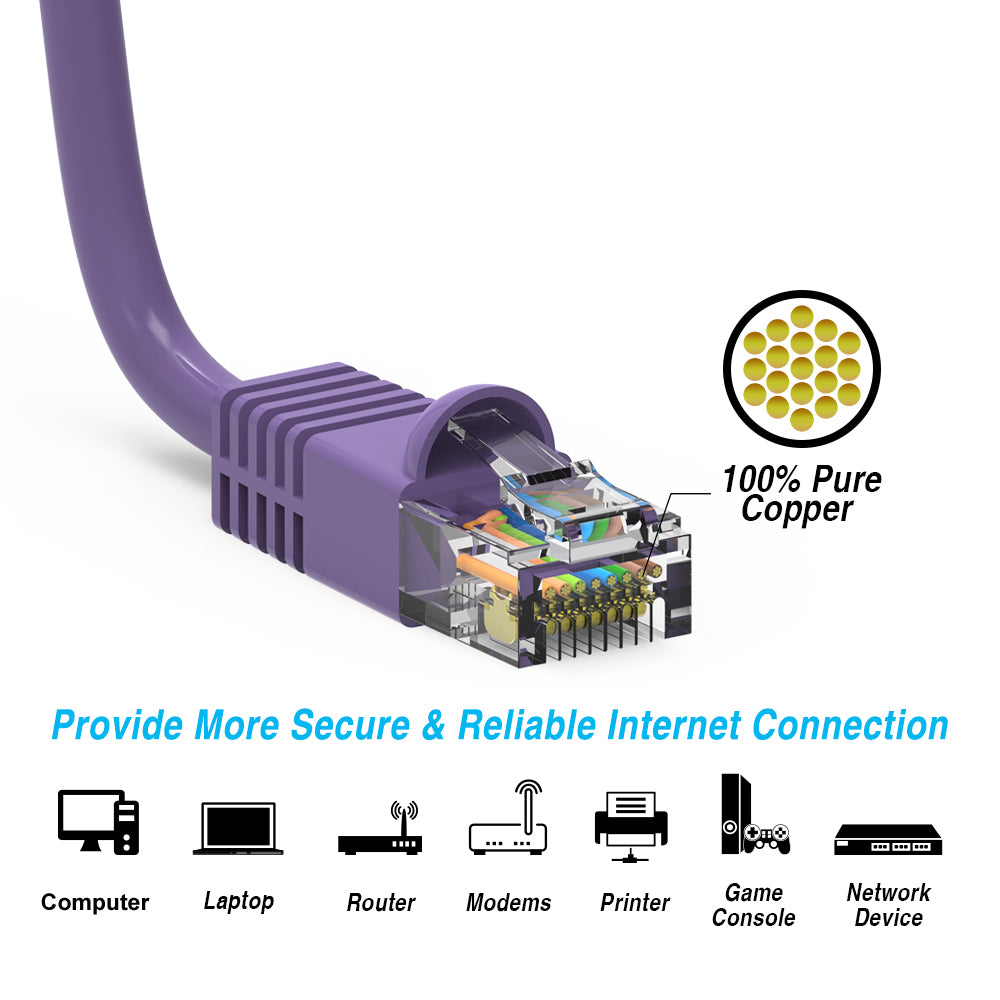 Nippon Labs Cat6 UTP Ethernet Network Booted Cable - Purple - 0.5 ft. ~ 200 ft. - 24AWG RJ45 Enhanced Cat 6 Patch Cable