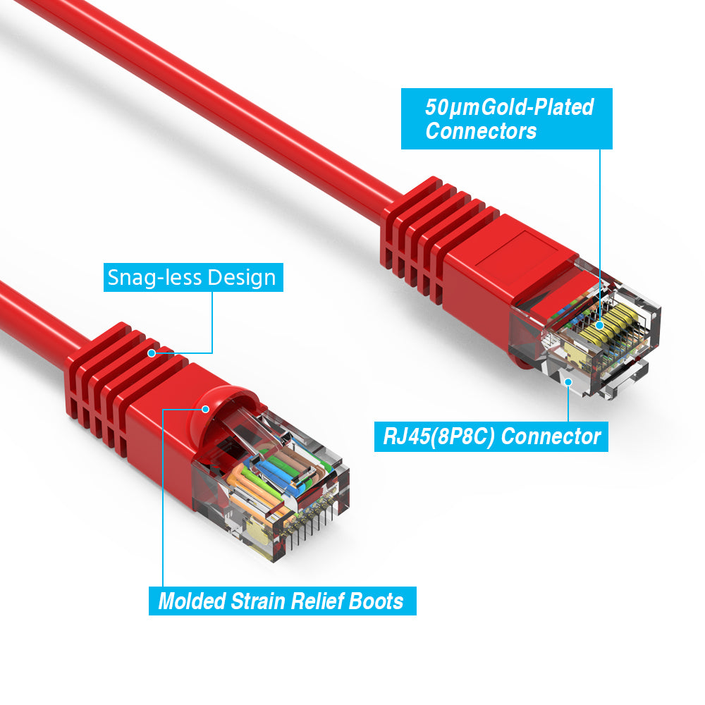 Nippon Labs Cat6 UTP Ethernet Network Booted Cable - Red - 0.5 ft. ~ 200 ft. - 24AWG RJ45 Enhanced Cat 6 Patch Cable