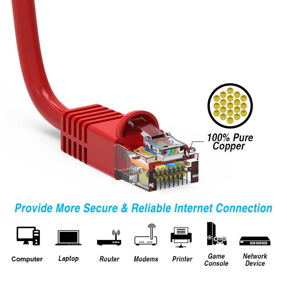 Nippon Labs Cat6 UTP Ethernet Network Booted Cable - Red - 0.5 ft. ~ 200 ft. - 24AWG RJ45 Enhanced Cat 6 Patch Cable