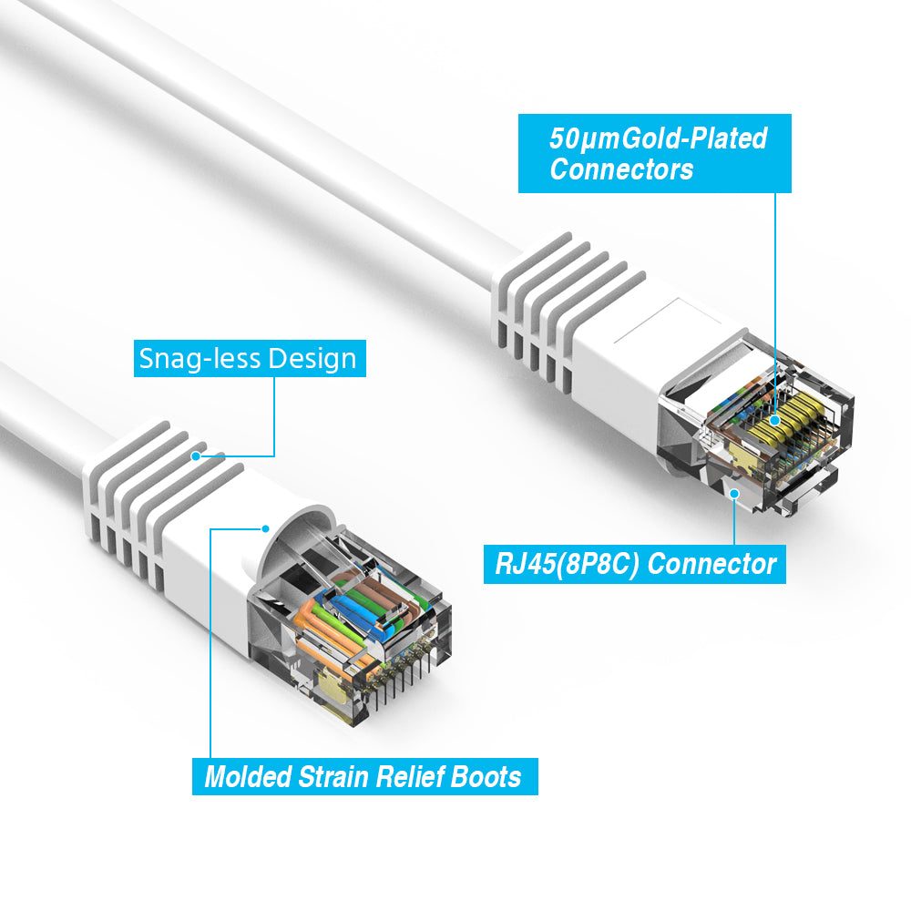 Nippon Labs Cat6 UTP Ethernet Network Booted Cable - White - 0.5 ft. ~ 200 ft. - 24AWG RJ45 Enhanced Cat 6 Patch Cable