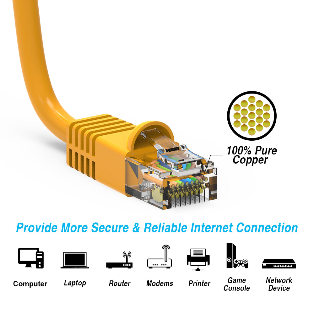 Nippon Labs Cat6 UTP Ethernet Network Booted Cable - Yellow - 0.5 ft. ~ 200 ft. - 24AWG RJ45 Enhanced Cat 6 Patch Cable