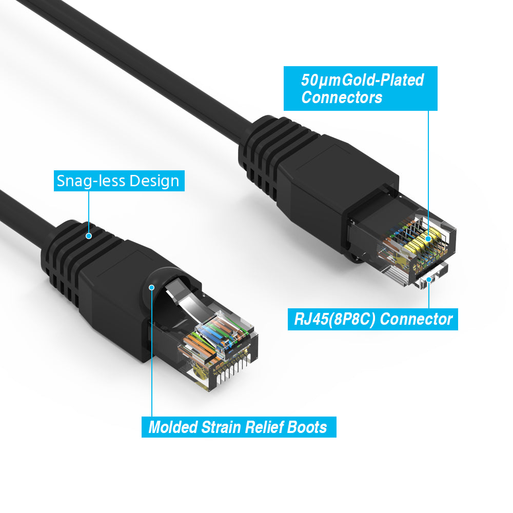 Nippon Labs Black Cat6A UTP Ethernet Network Booted Cable, 24AWG Gigabit LAN Network Cable - RJ45 High Speed Patch Cable