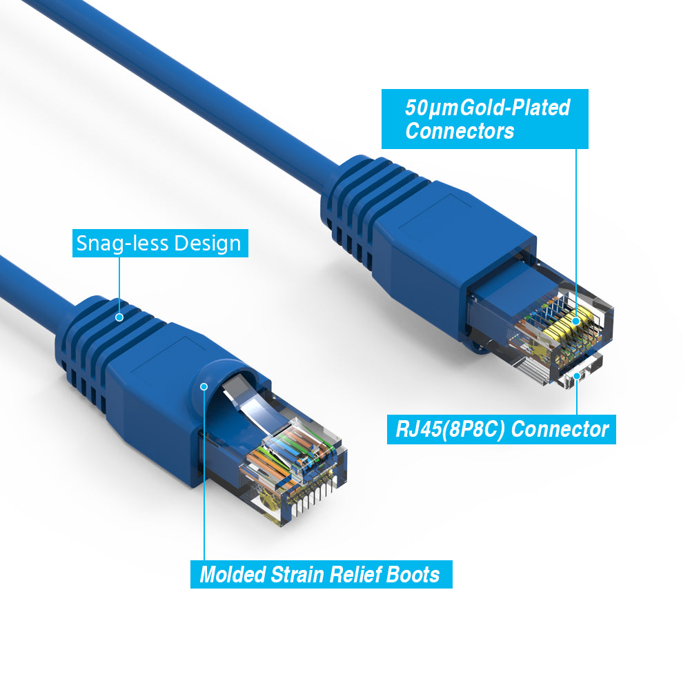 Nippon Labs Blue Cat6A UTP Ethernet Network Booted Cable, 24AWG Gigabit LAN Network Cable - RJ45 High Speed Patch Cable