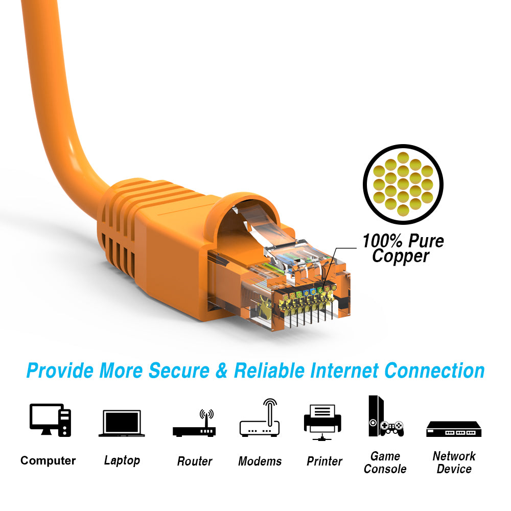 Nippon Labs Orange Cat6A UTP Ethernet Network Booted Cable, 24AWG Gigabit LAN Network Cable - RJ45 High Speed Patch Cable