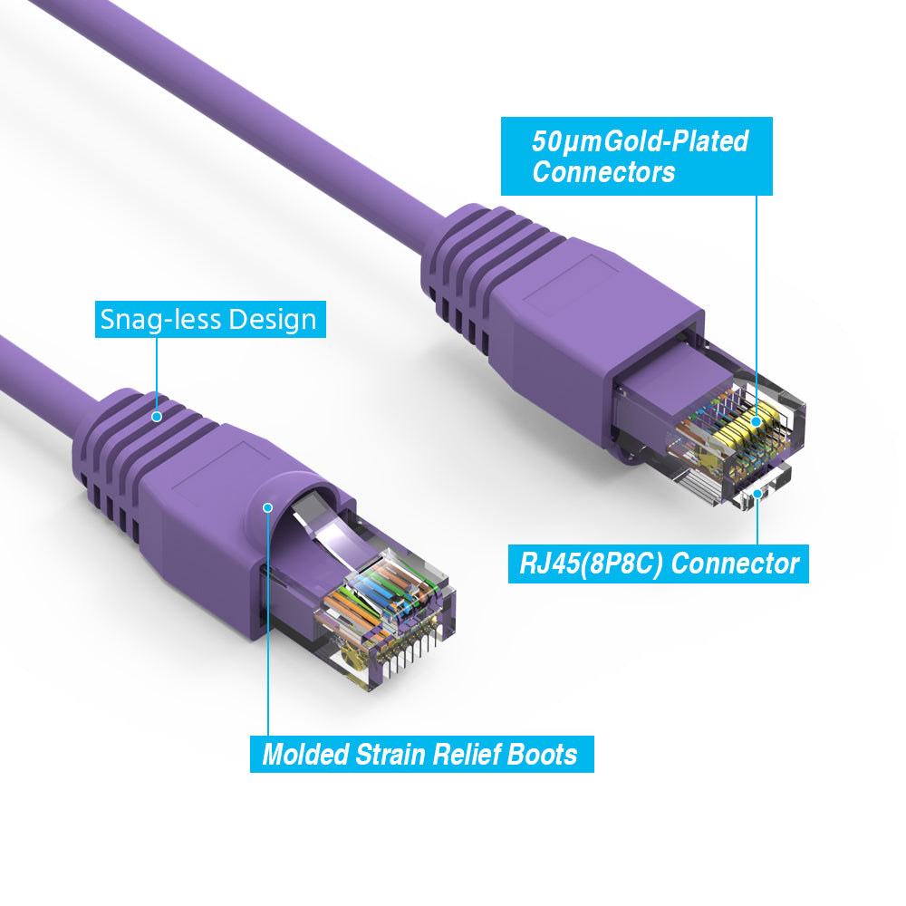 Nippon Labs Purple Cat6A UTP Ethernet Network Booted Cable, 24AWG Gigabit LAN Network Cable - RJ45 High Speed Patch Cable
