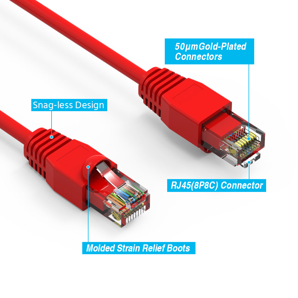 Nippon Labs Red Cat6A UTP Ethernet Network Booted Cable, 24AWG Gigabit LAN Network Cable - RJ45 High Speed Patch Cable