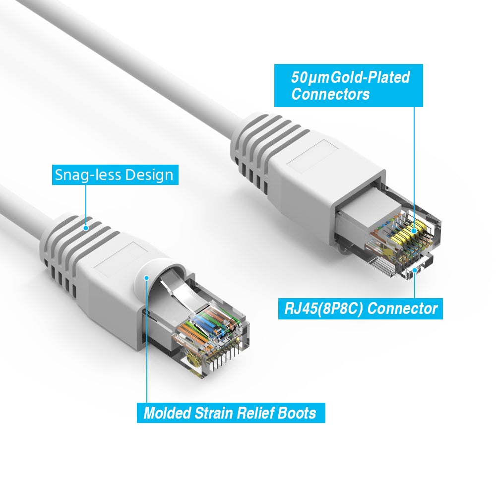 Nippon Labs White Cat6A UTP Ethernet Network Booted Cable, 24AWG Gigabit LAN Network Cable - RJ45 High Speed Patch Cable