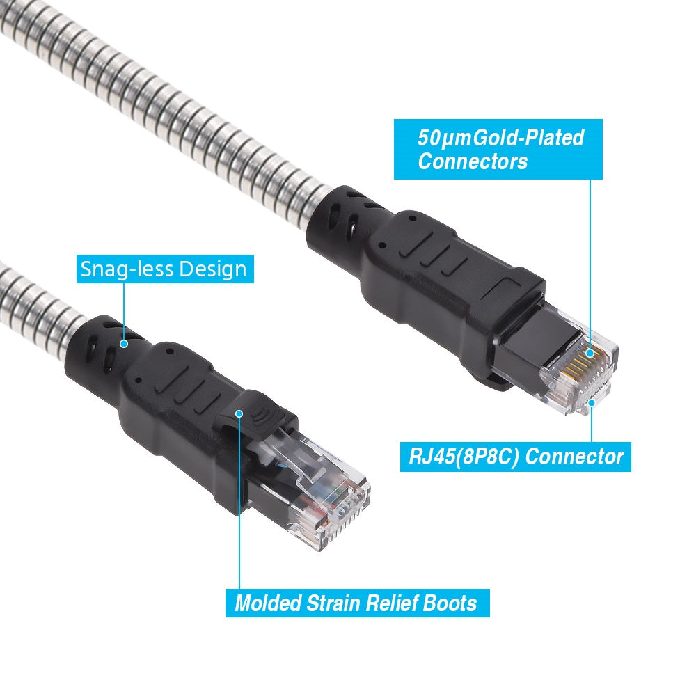 Nippon Labs 100FT CAT.6A Patch Cable Armored Anti-Rodent Cables, 24AWG 100 Feet Gigabit LAN Network Cable RJ45 High Speed Ethernet Cable