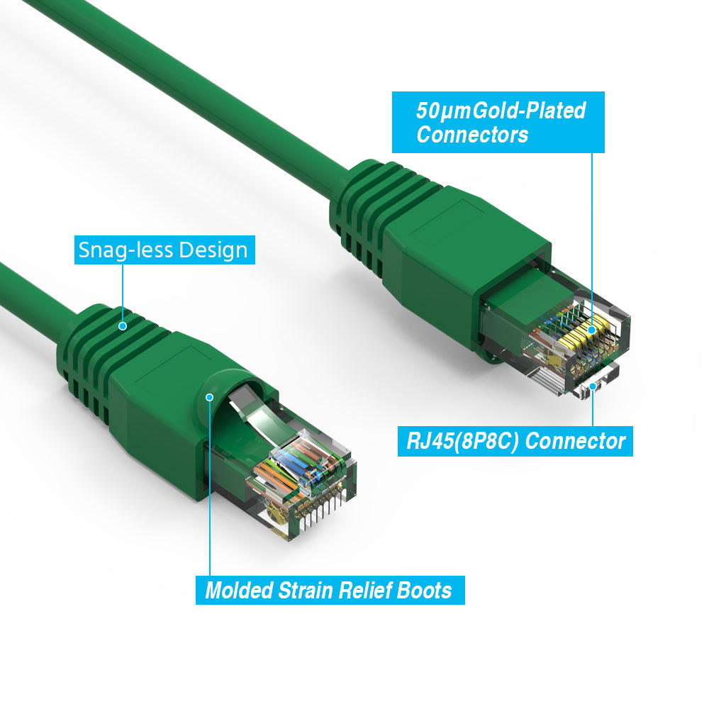 Nippon Labs Green Cat6A UTP Ethernet Network Booted Cable, 24AWG Gigabit LAN Network Cable - RJ45 High Speed Patch Cable