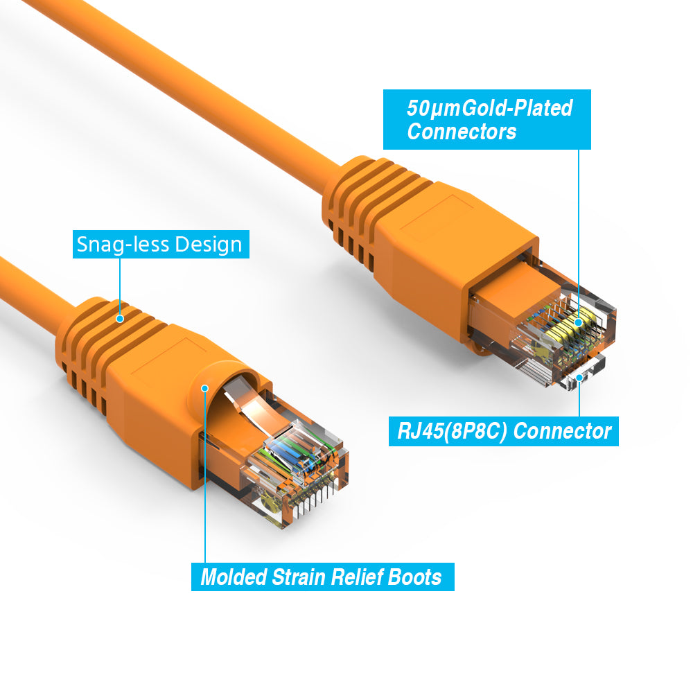 Nippon Labs Orange Cat6A UTP Ethernet Network Booted Cable, 24AWG Gigabit LAN Network Cable - RJ45 High Speed Patch Cable
