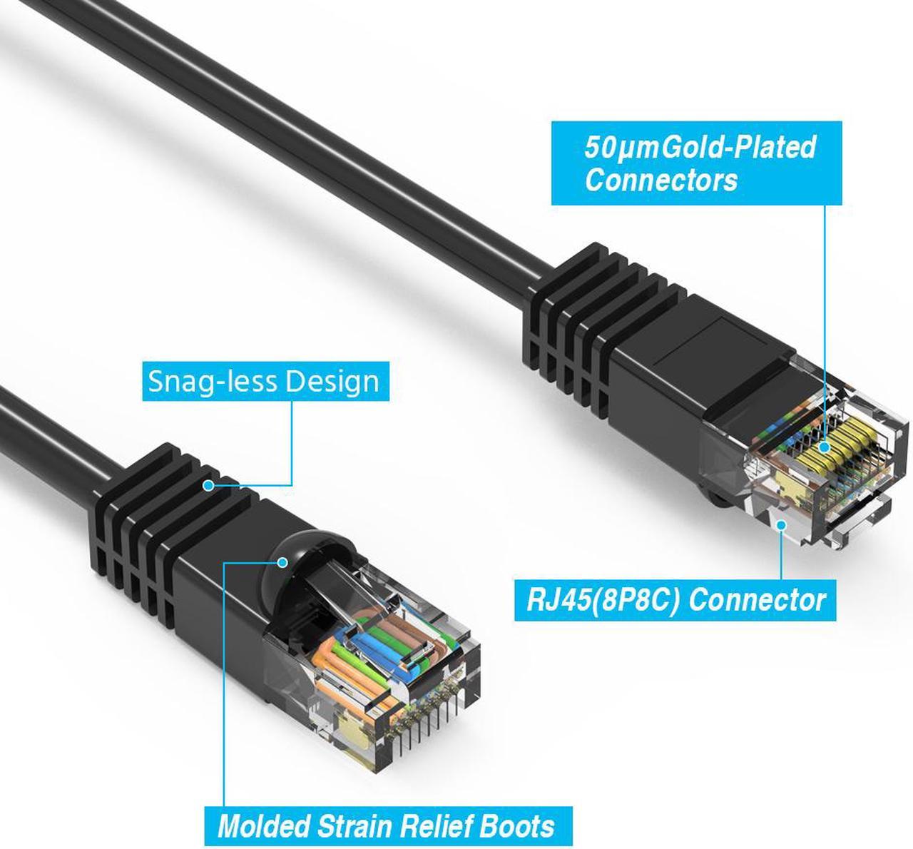 Nippon Labs Cat6 UTP Ethernet Network Booted Cable - Black - 0.5 ft. ~ 200 ft. - 24AWG RJ45 Enhanced Cat 6 Patch Cable