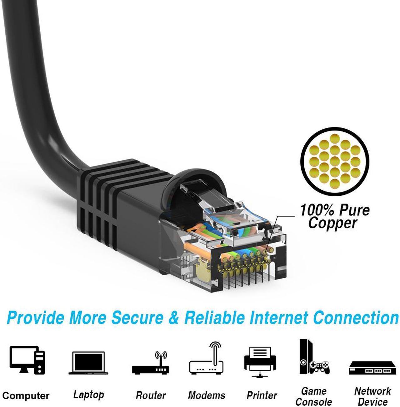 Nippon Labs Cat6 UTP Ethernet Network Booted Cable - Black - 0.5 ft. ~ 200 ft. - 24AWG RJ45 Enhanced Cat 6 Patch Cable