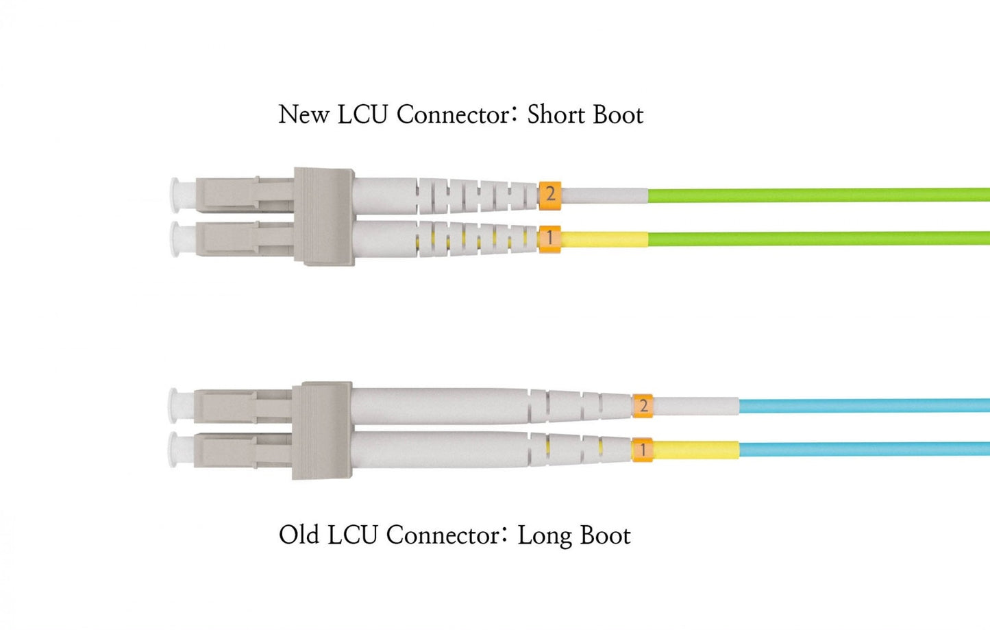 Nippon Labs OM5 LC/SC UPC LSZH/OFNR Dual-Rated Multimode Fiber Optic Patch Cable Lime Green, 1M ~ 30M