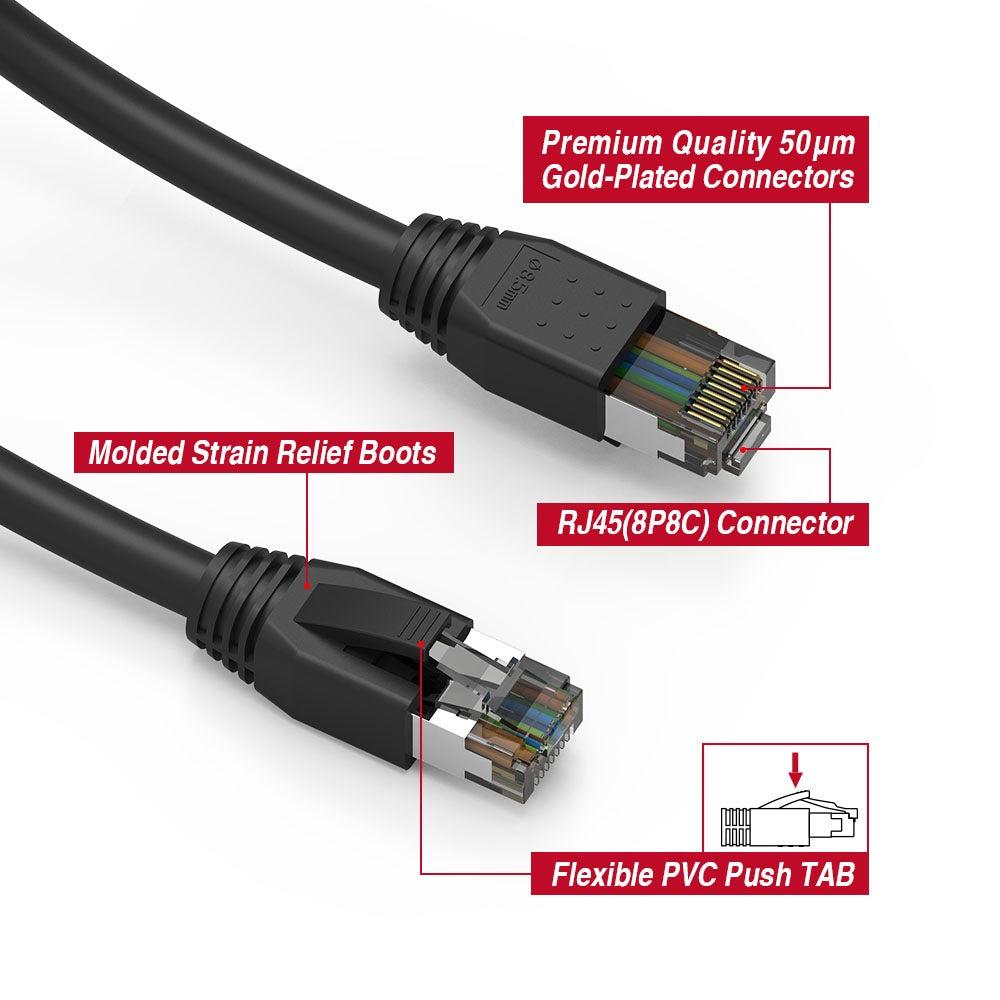 Nippon Labs Cat8 RJ45 Ethernet Patch Internet Network LAN Cable, Indoor/Outdoor, 24AWG, Shielded Latest 40Gbps 2000Mhz, Weatherproof S/FTP for Router, PS4, PS5, Xbox, PoE, Switch, Modem
