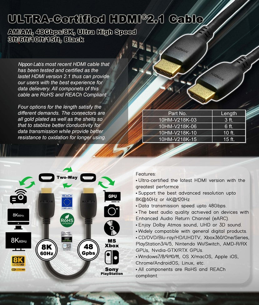 Nippon Labs Ultra Certificated 3ft. - 15ft. High Speed 8K HDMI2.1 Cable (Anti-Static Bags), Supports 8K@60Hz & 4K@120Hz, Up to 48Gbps HDMI 2.1 AM to AM Cable