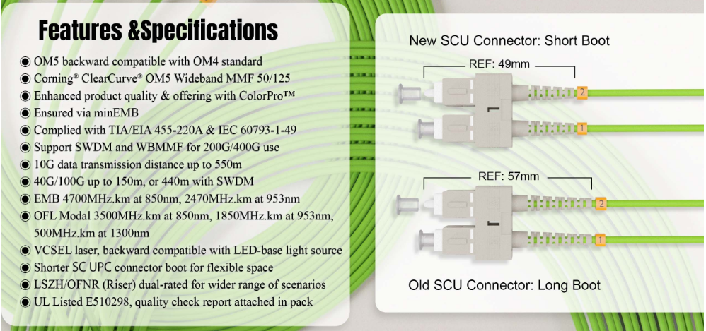 Nippon Labs OM5 SC/SC UPC LSZH/OFNR Dual-Rated Multimode Fiber Optic Patch Cable Lime Green, 1M~30M