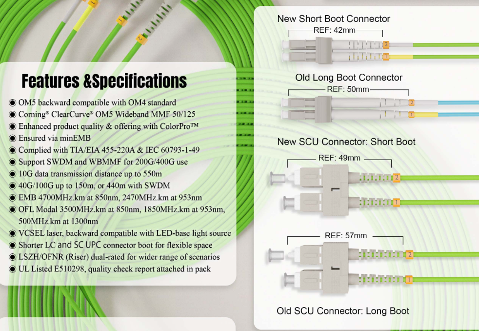 Nippon Labs OM5 LC/SC UPC LSZH/OFNR Dual-Rated Multimode Fiber Optic Patch Cable Lime Green, 1M ~ 30M