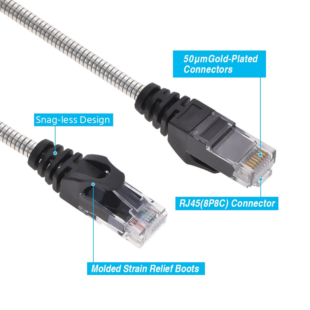 Nippon Labs 15FT. CAT.6A Patch Cable Armored Anti-Rodent Slim Cables, 28AWG 15 Feet Gigabit LAN Network Cable RJ45 High Speed Ethernet Cable