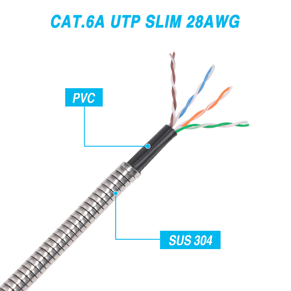 Nippon Labs 15FT. CAT.6A Patch Cable Armored Anti-Rodent Slim Cables, 28AWG 15 Feet Gigabit LAN Network Cable RJ45 High Speed Ethernet Cable