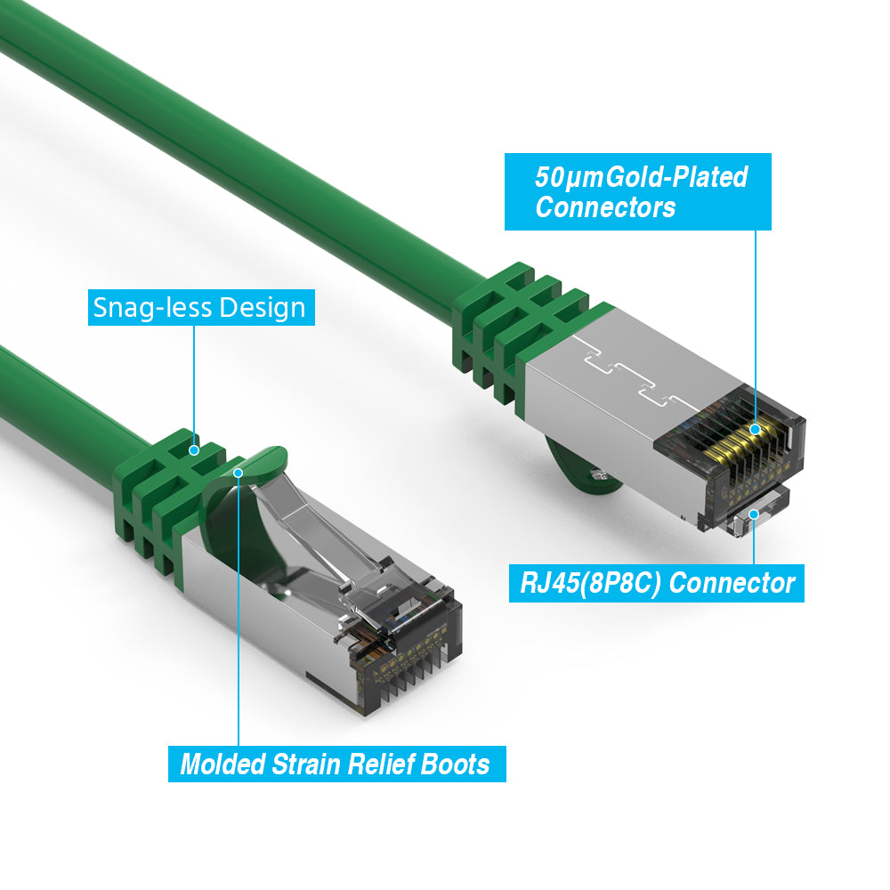 Nippon Labs 26AWG Cat8 Ethernet Cable Slim Series– Green | 2GHz, 40G, S/FTP – Shielded Latest 40Gbps 2000Mhz SFTP Patch Cord, Heavy Duty High Speed Cat8 LAN Network RJ45 Cable - in Wall, Outdoor for Router, Modem, Gaming etc.