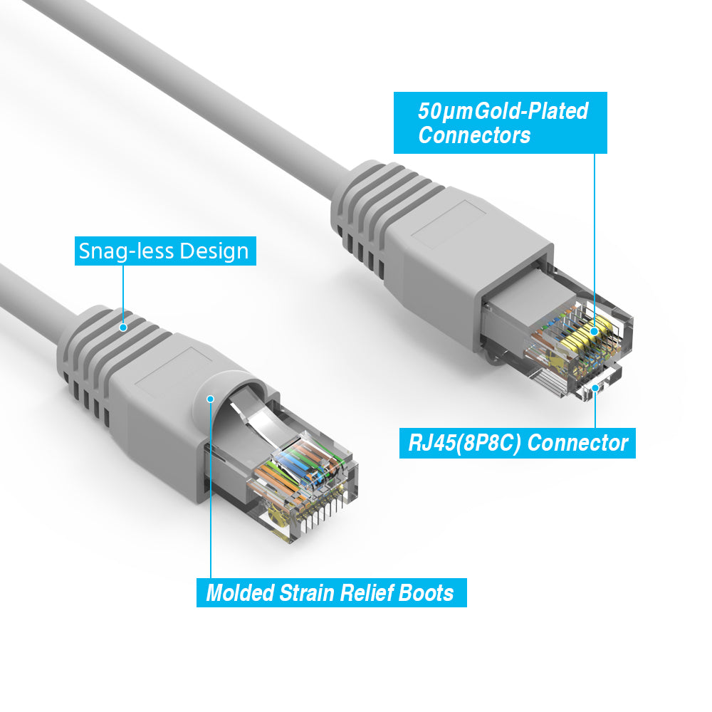 Nippon Labs Gray Cat6A UTP Ethernet Network Booted Cable, 24AWG Gigabit LAN Network Cable - RJ45 High Speed Patch Cable