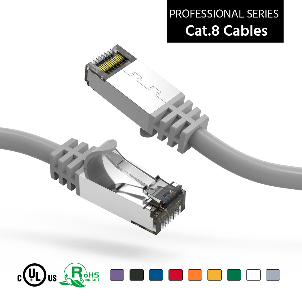 Nippon Labs 26AWG Cat8 Ethernet Cable Slim Series– Gray | 2GHz, 40G, S/FTP – Shielded Latest 40Gbps 2000Mhz SFTP Patch Cord, Heavy Duty High Speed Cat8 LAN Network RJ45 Cable- in Wall, Outdoor for Router, Modem, Gaming etc.