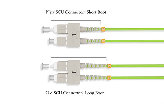 Nippon Labs OM5 SC/SC UPC LSZH/OFNR Dual-Rated Multimode Fiber Optic Patch Cable Lime Green, 1M~30M